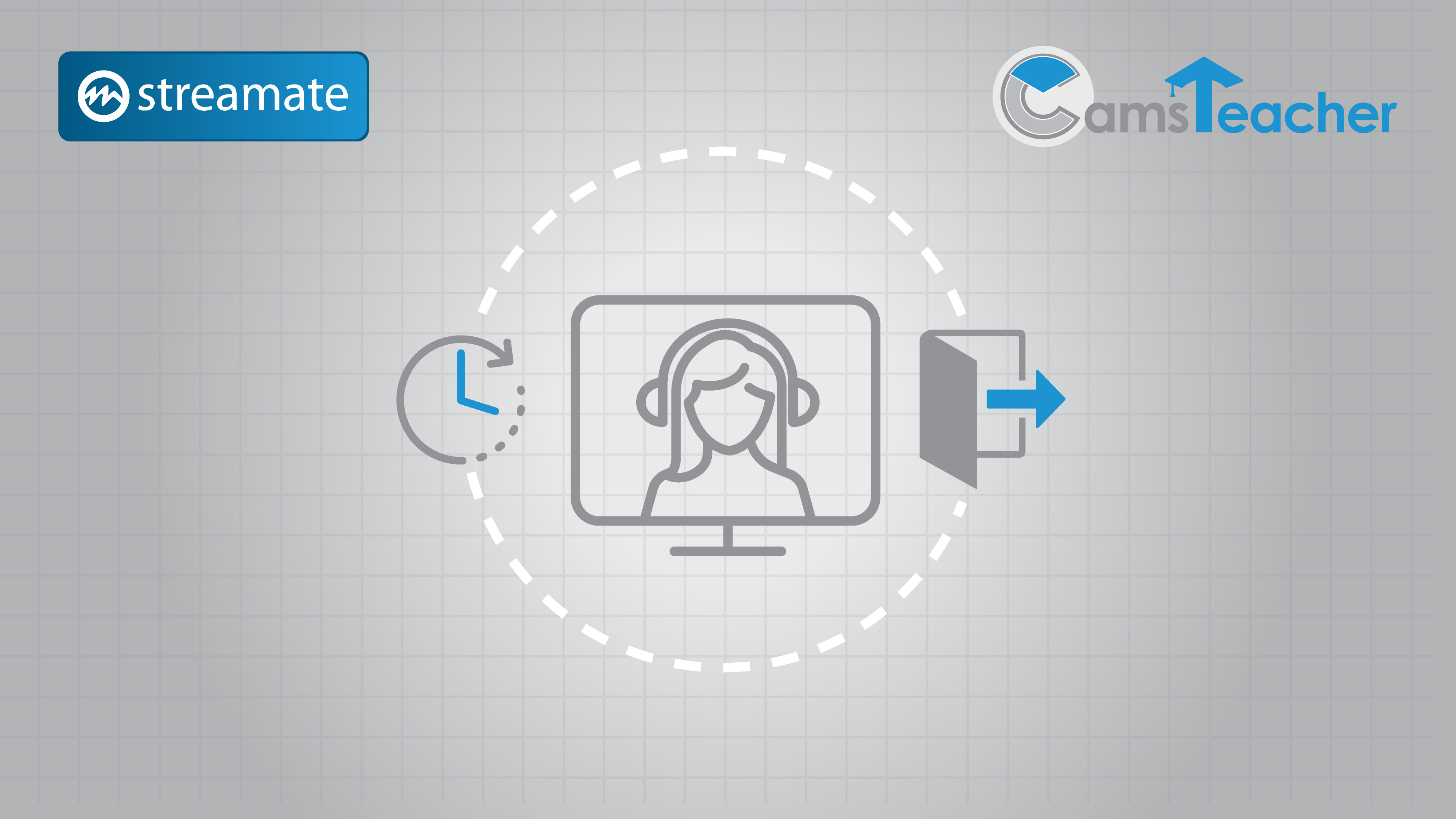 If I start coaching with CamsTeacher, can I quit whenever I want?